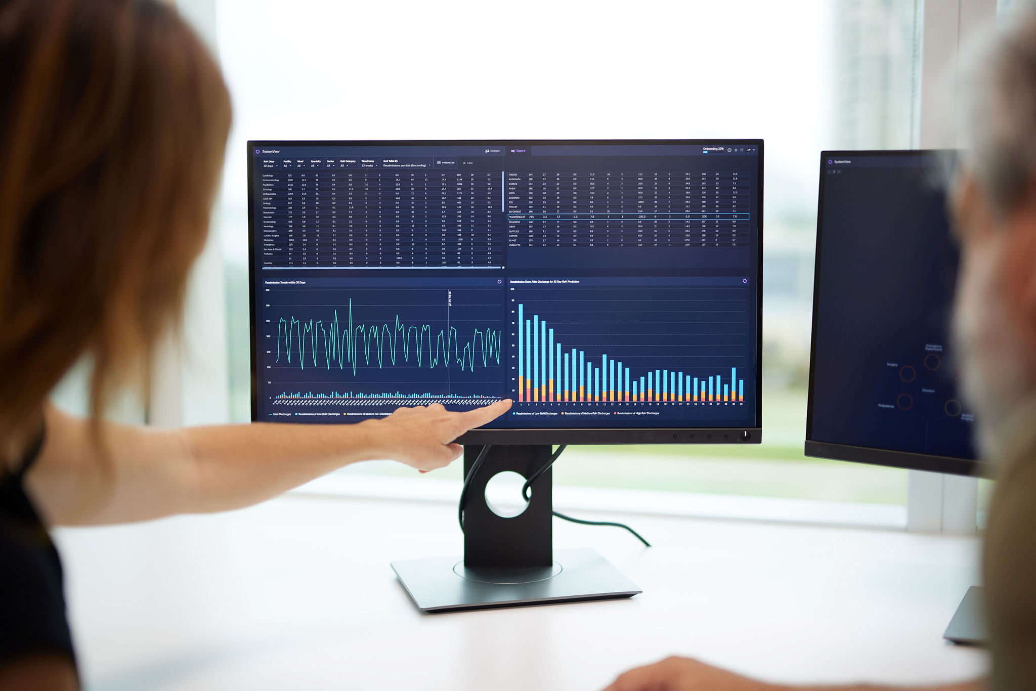 healthcare-logic-staff-looking-at-statistics-on-computer-screen